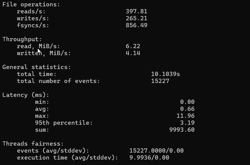 Dedicated Server Disk I/O Test results