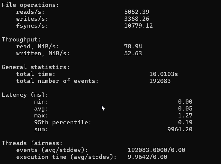 Disk I/O Test results