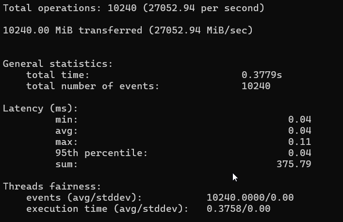 VPS RAM Test results