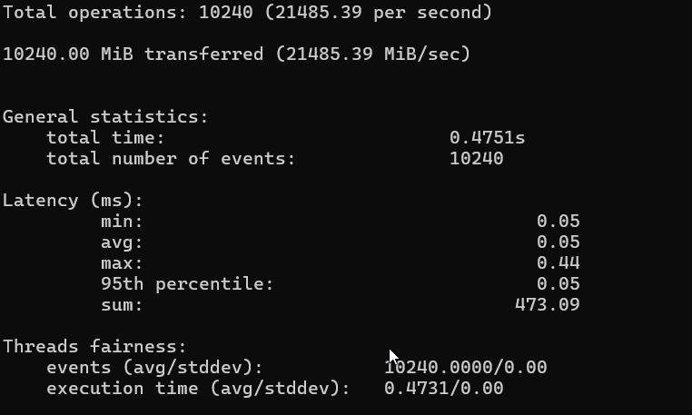 Dedicated Server RAM Test results