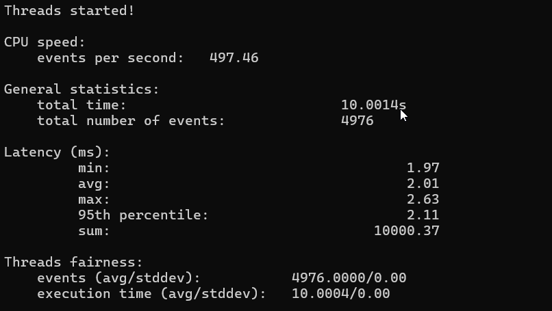 Dedicated Server CPU Test results
