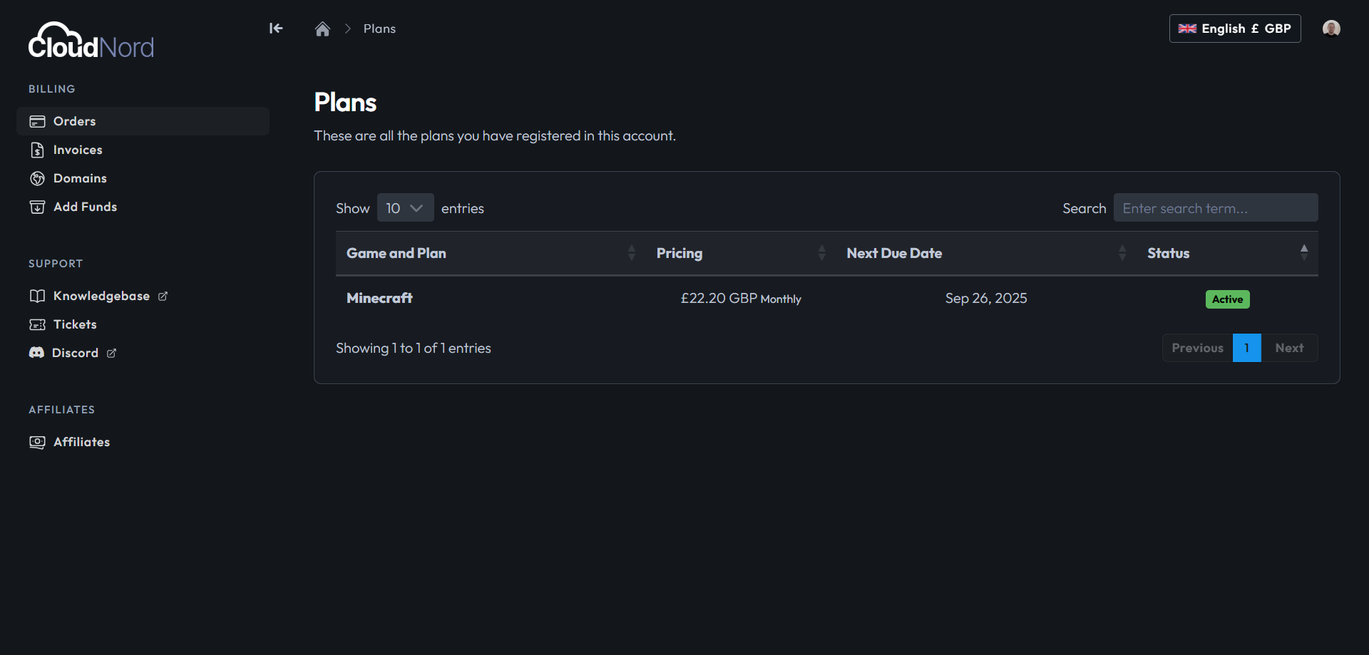 CloudNord Review (2026): Expert Analysis and User Insights