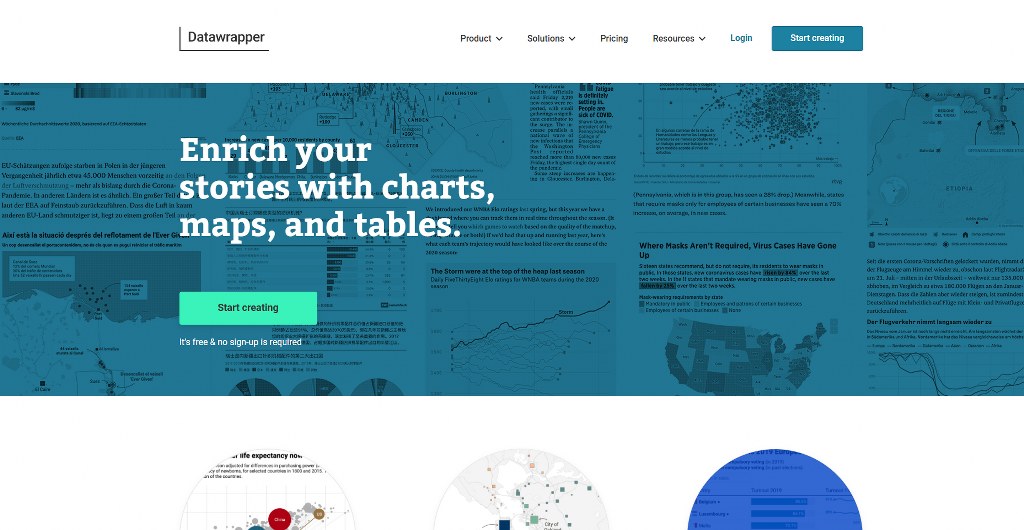 Datawrapper homepage.