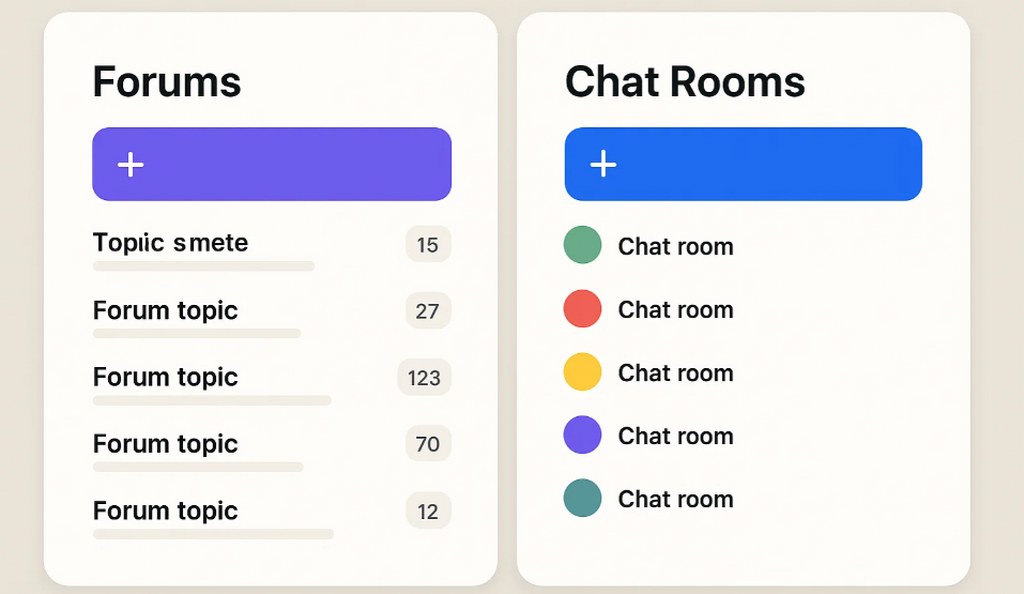 Forum and chat rooms allow fans to connect and share their thoughts