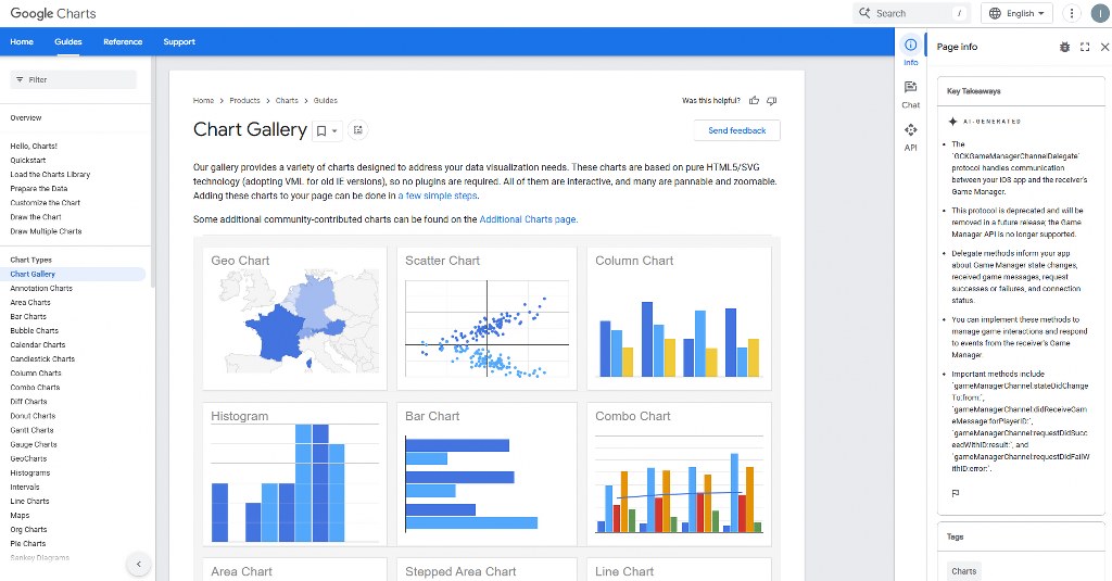 Google Charts website.