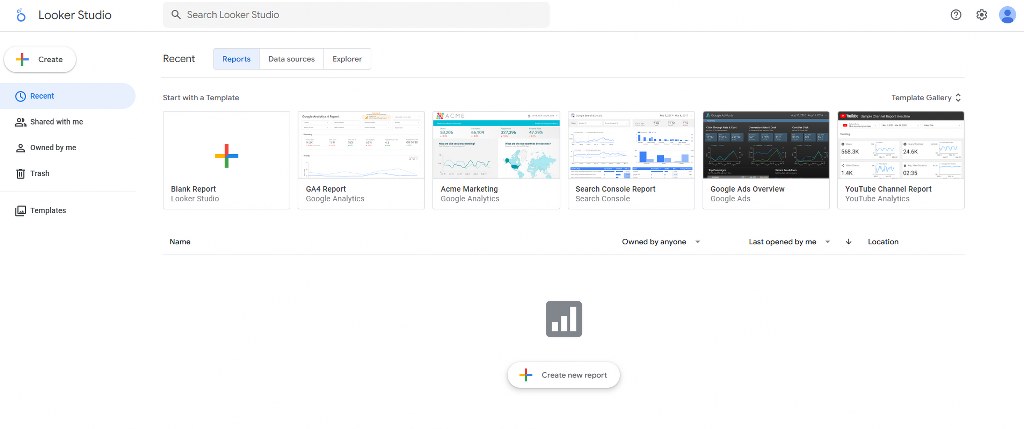 Google Looker Studio homepage.