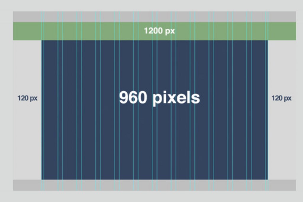 Illustrated 960px with grids.