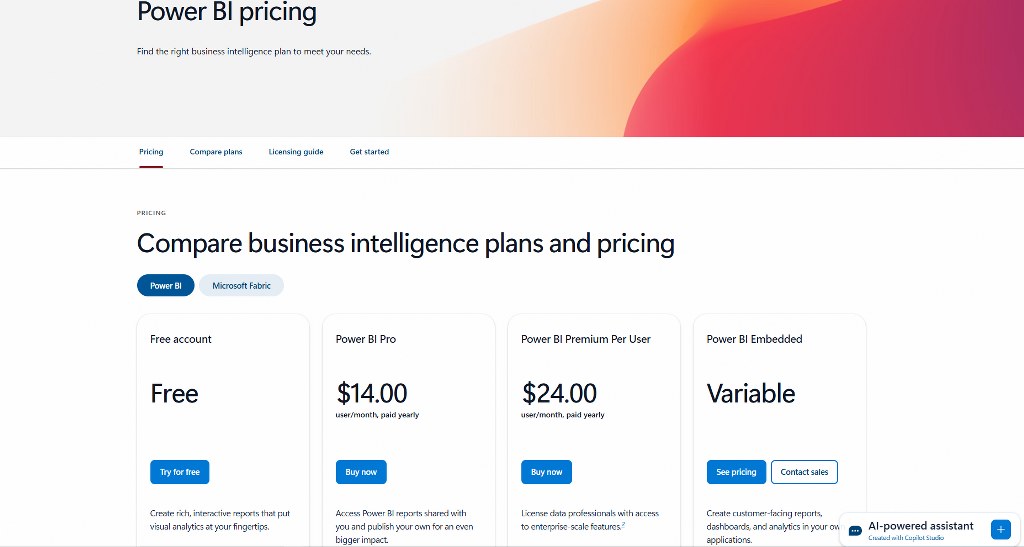 Power BI pricing page.
