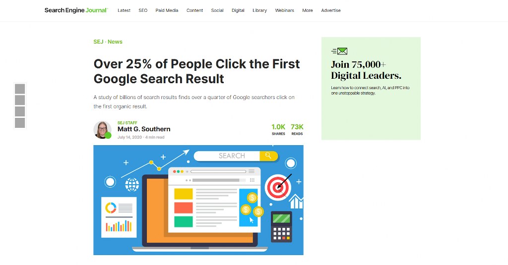 Search journal website article on Google Search metrics.