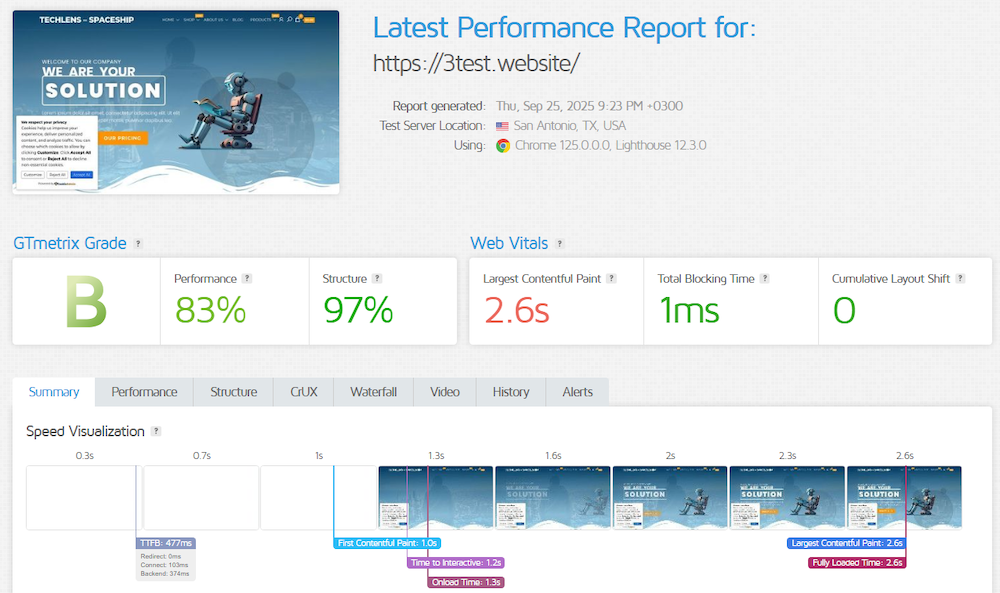 screenshot of Latest Performance Report 
