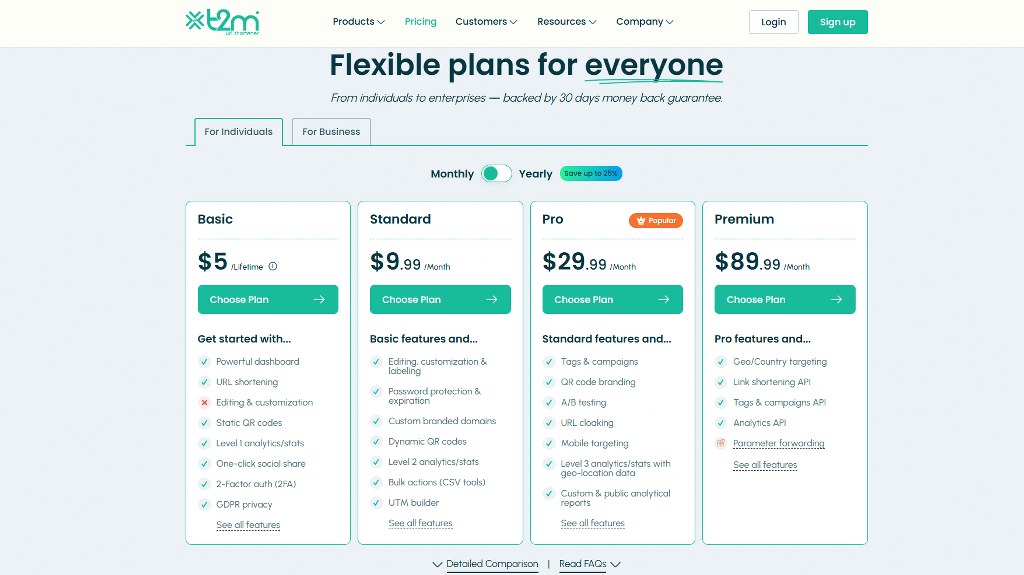 T2M pricing.