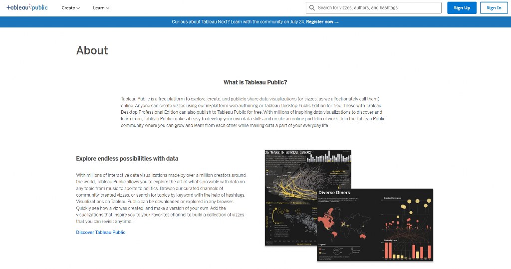 Tableau public webpage.