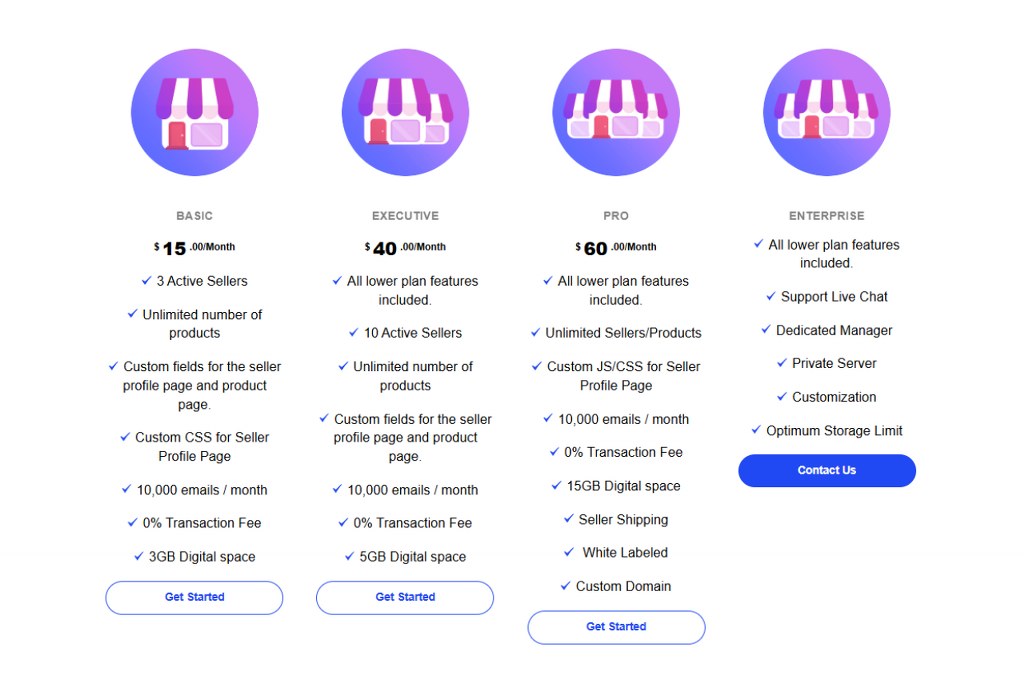 Webkul Pricing.