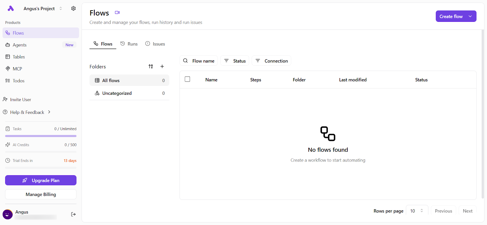 n8n vs Activepieces: Which Automation Tool Wins in 2026?
