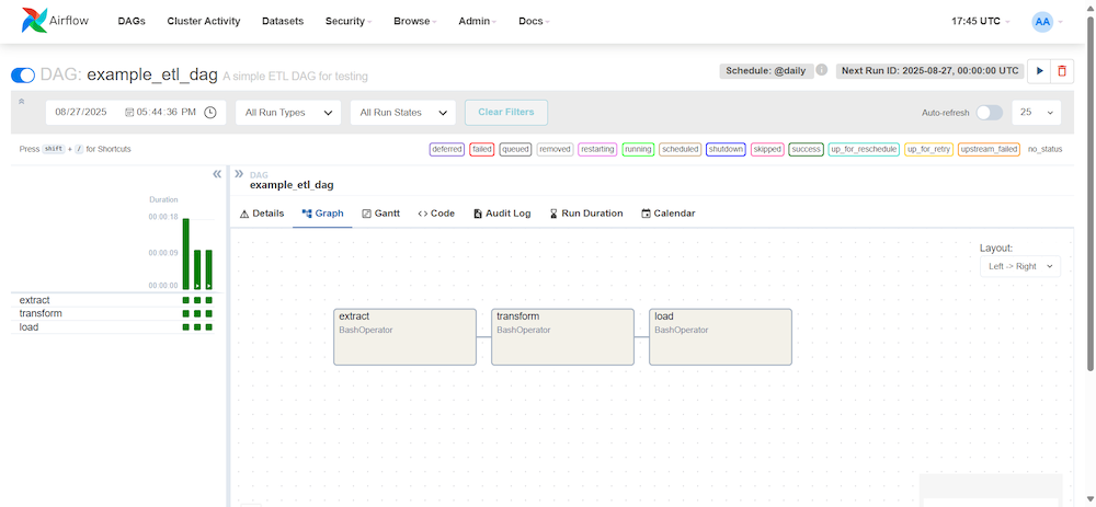 Visual Editor and Workflow Design