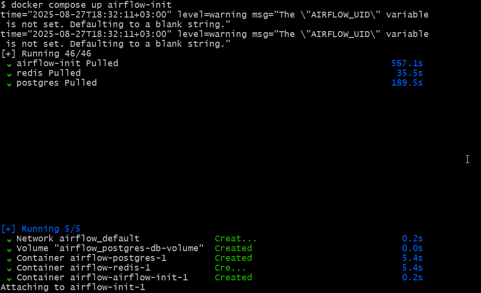 Docker composer
