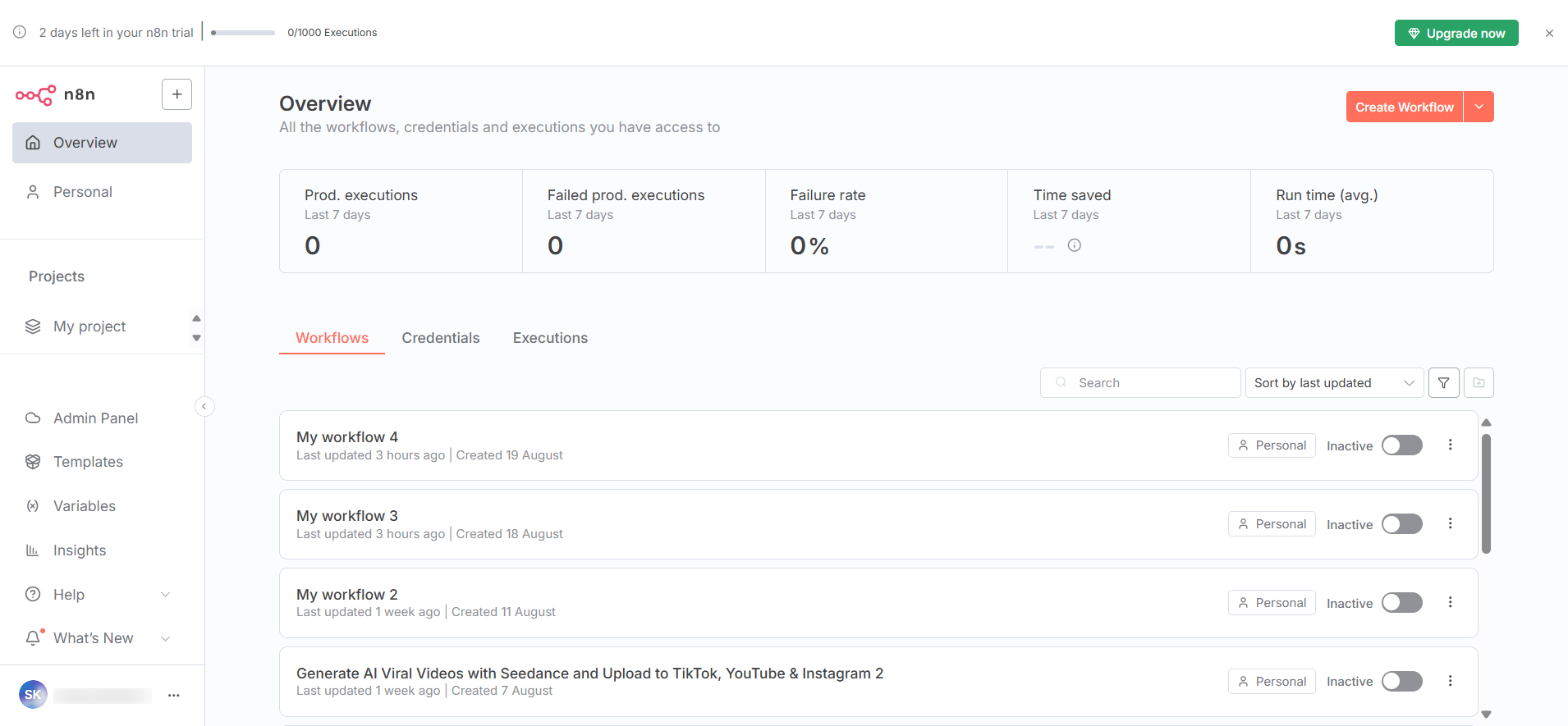 n8n Overview page