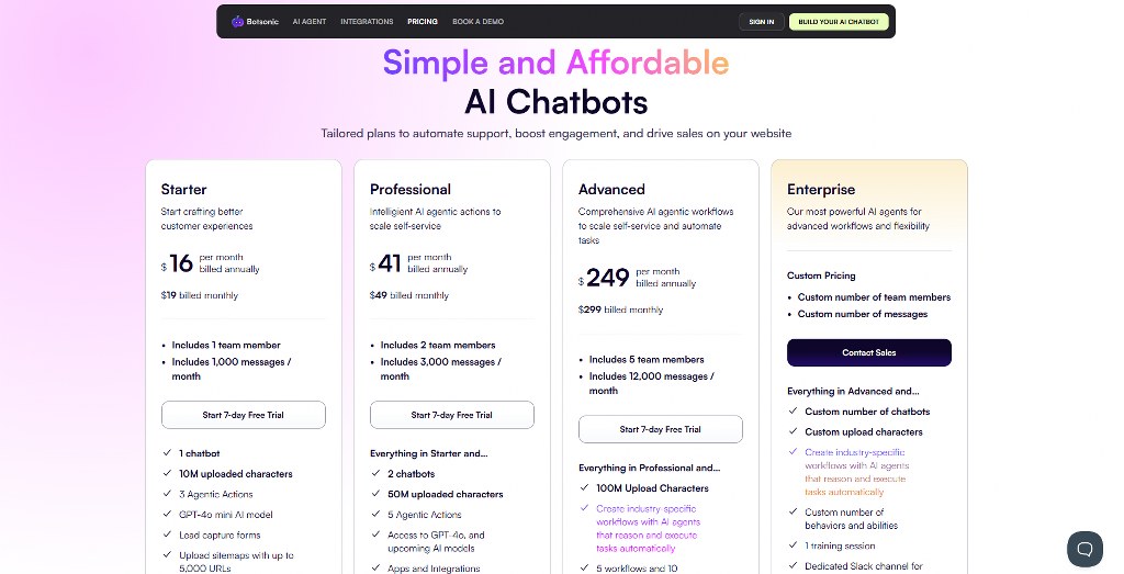 Botsonic pricing page.