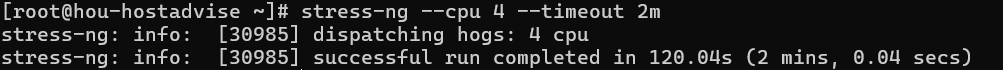 Stress Test results
