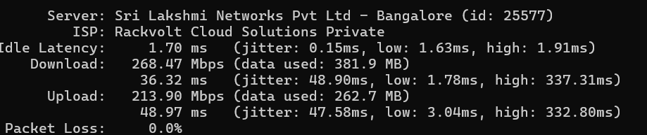 Network Speed test results