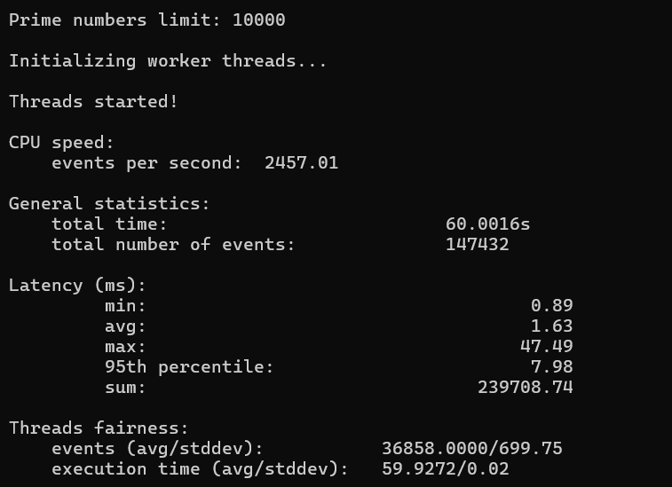 CPU test results