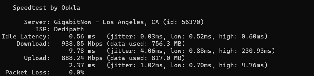 Network Speed test results