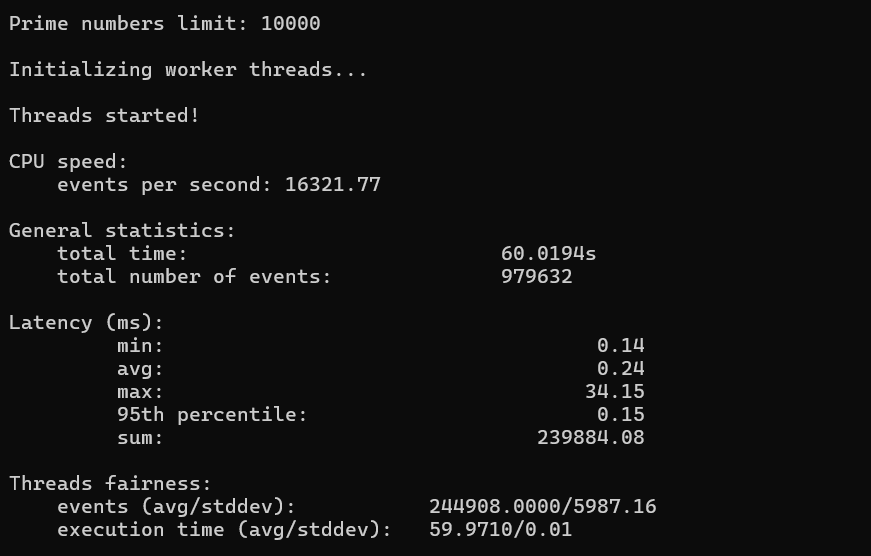 Houston Cloud VPS CPU test results