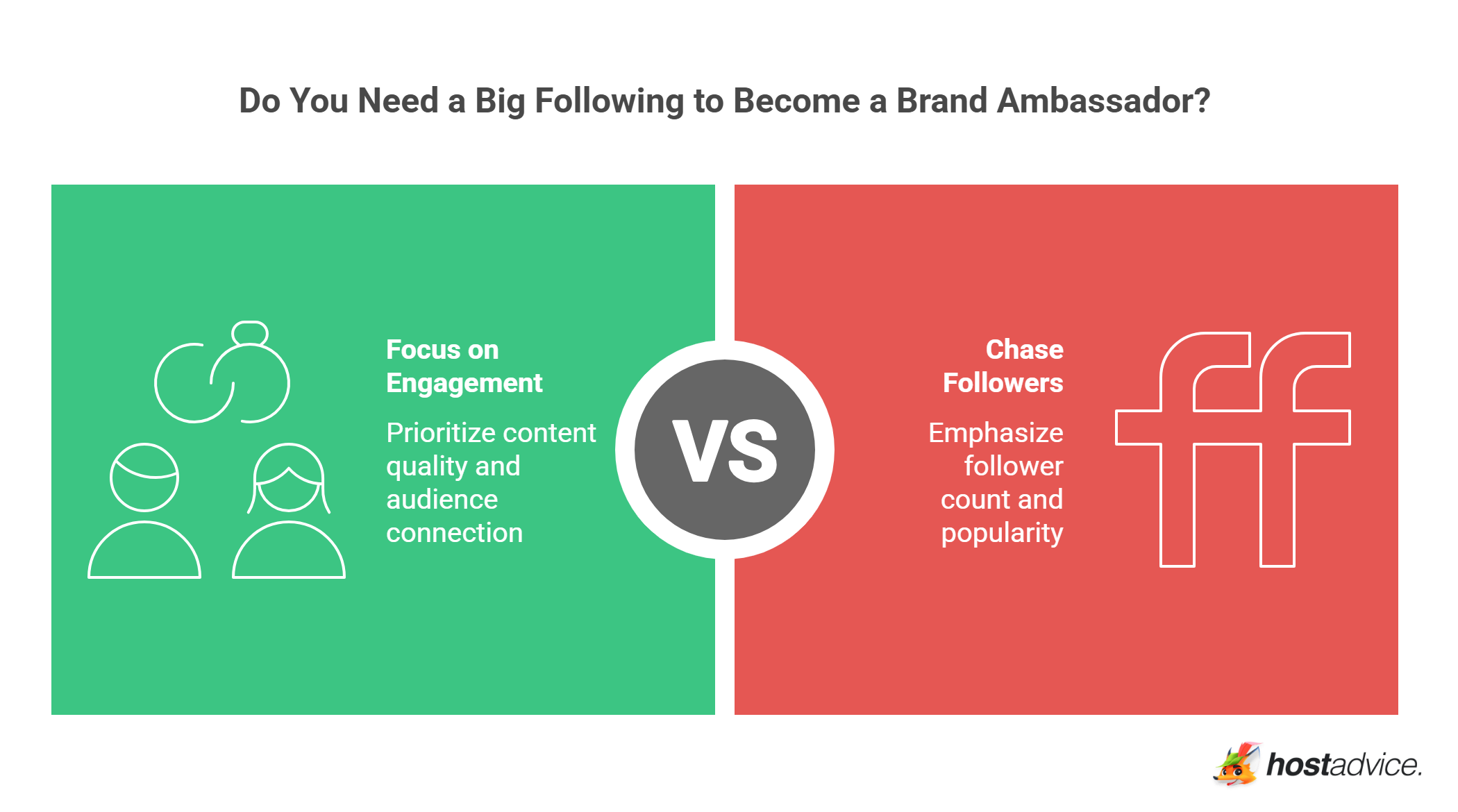 Do You Need a Big Following to Become a Brand Ambassador?