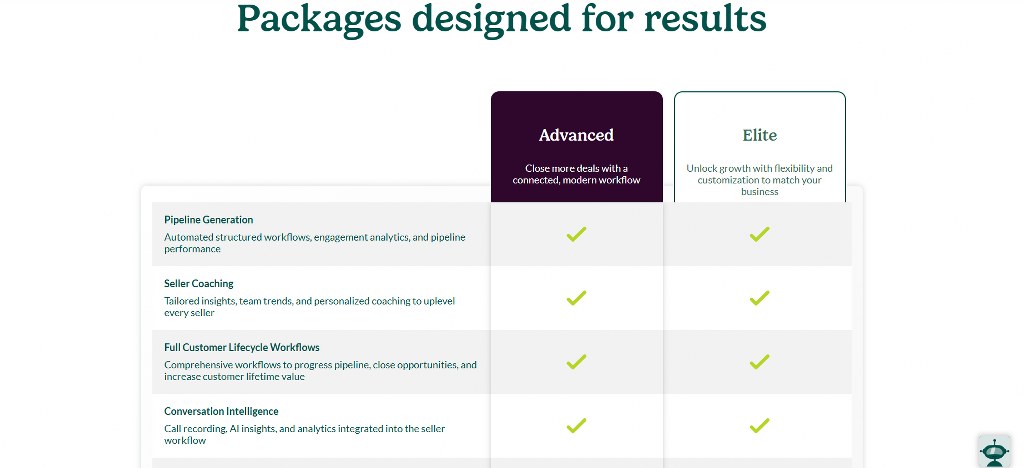 Drift's pricing page.