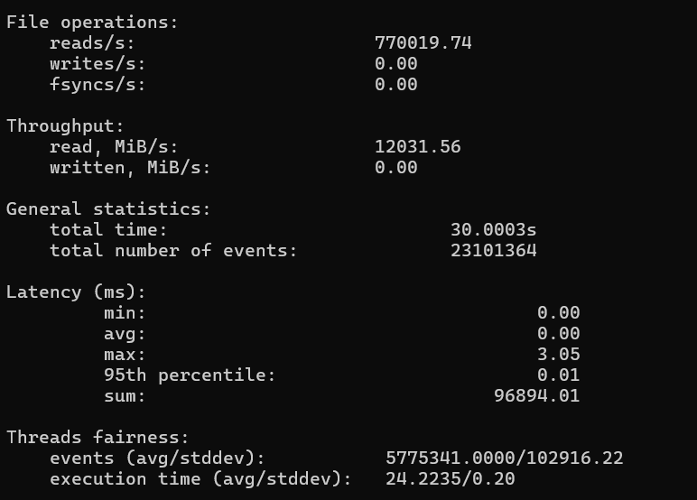 Disk I/O Performance Test results