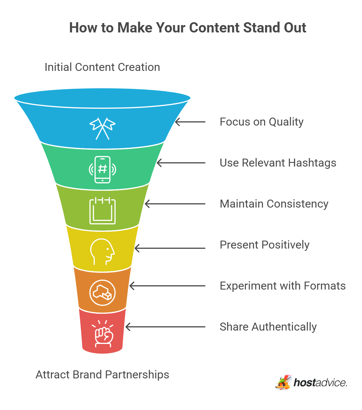 How to Make Your Content Stand Out