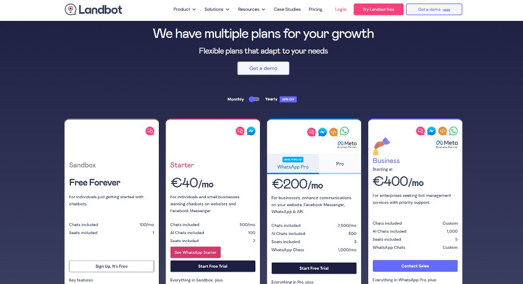 Landbot's pricing.