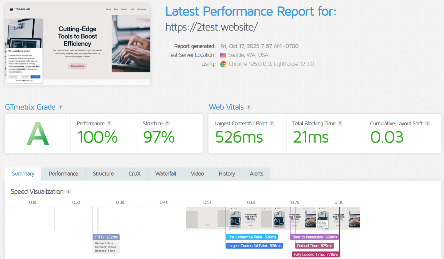 screenshot of Performance Results