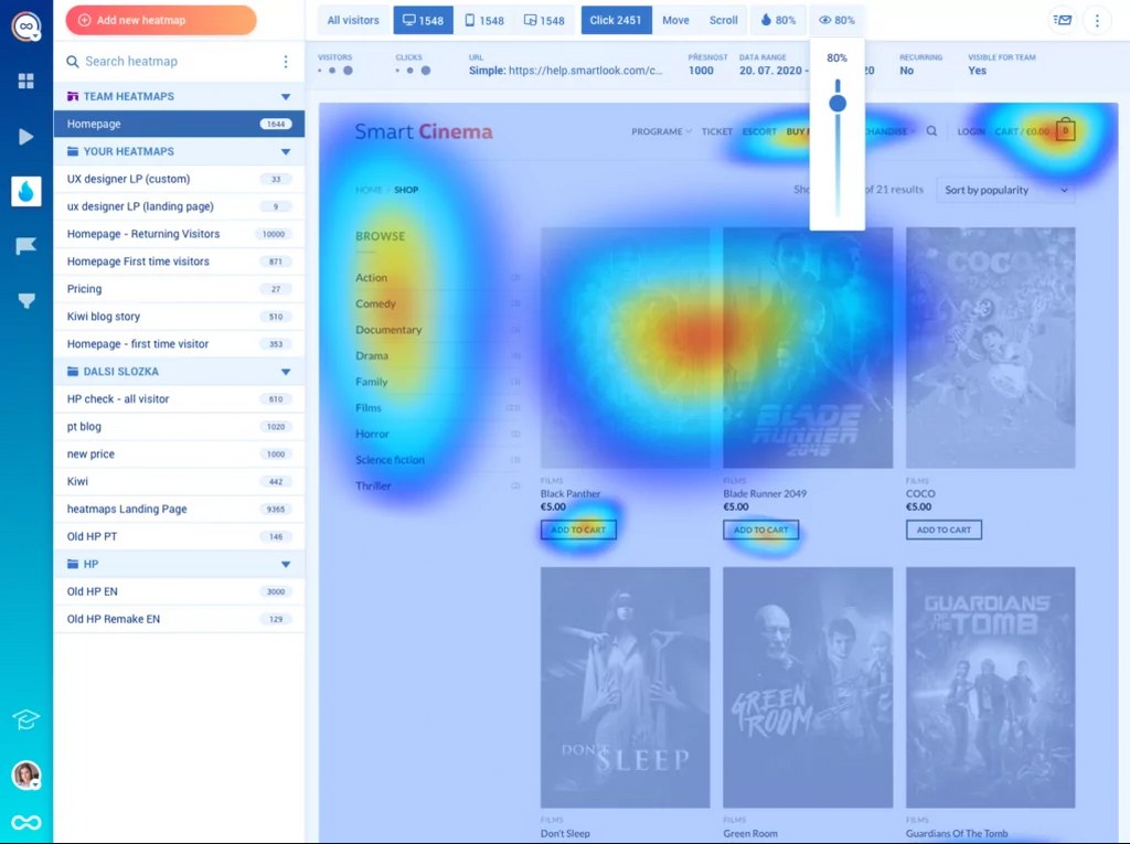 Smartlook retroactive website analysis.