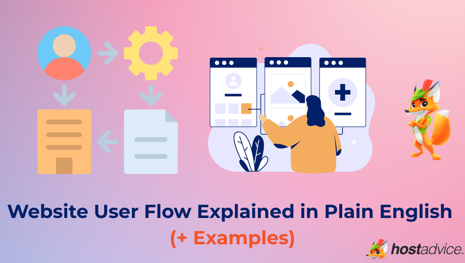 Website User Flow Explained in Plain English (+ Examples) blog