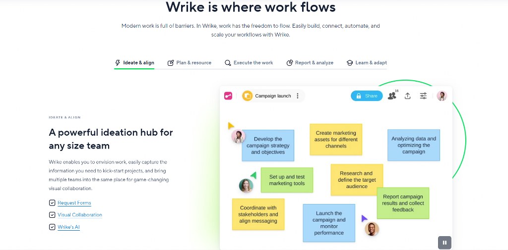 Wrike's features page.