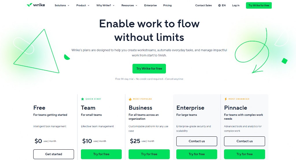 Wrike's pricing page.