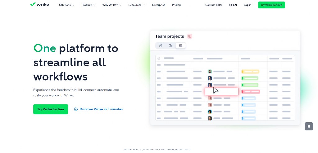 Wrike's website homepage.