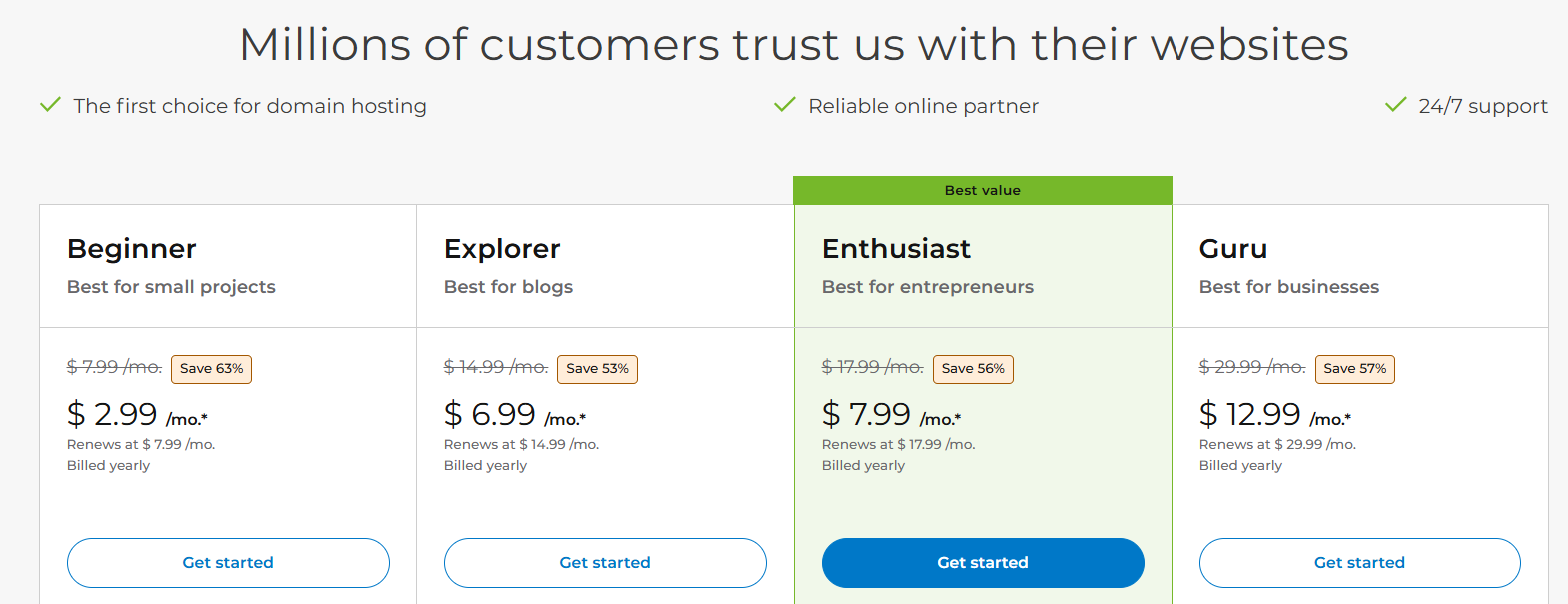 Selecting a One.com web hosting plan