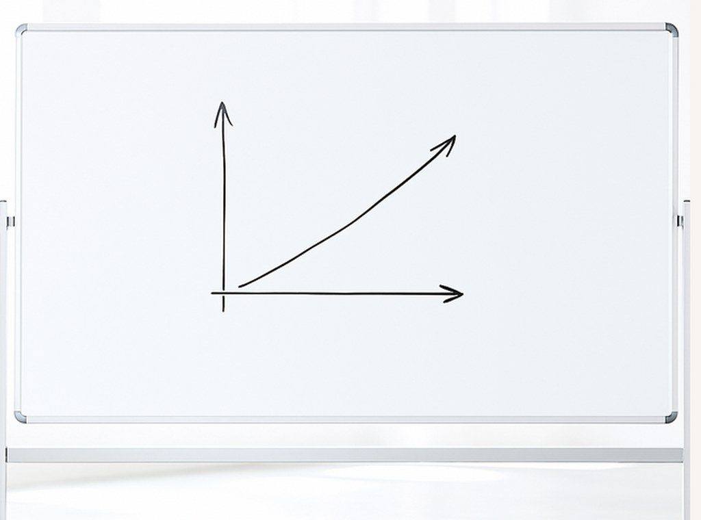 A graph with an upward trend.