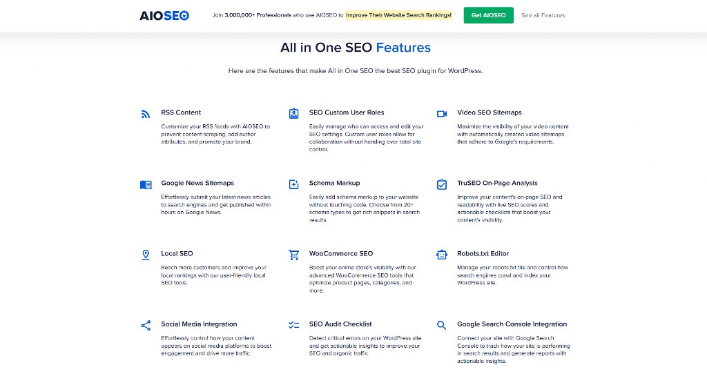 AIOSEO's features.