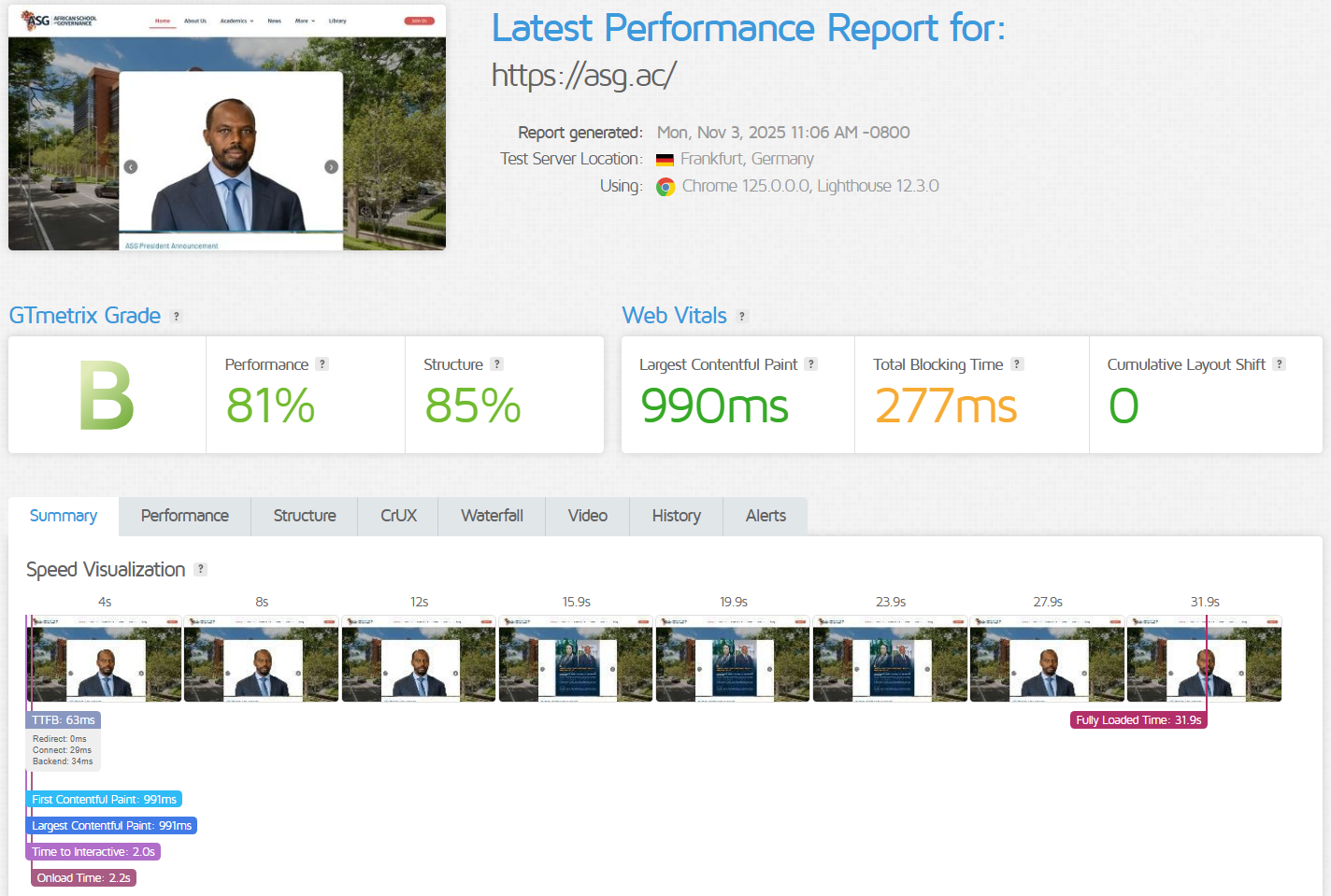 screenshot of GoDaddy Performance Results
