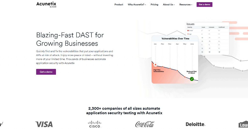 Acunetix website homepage.