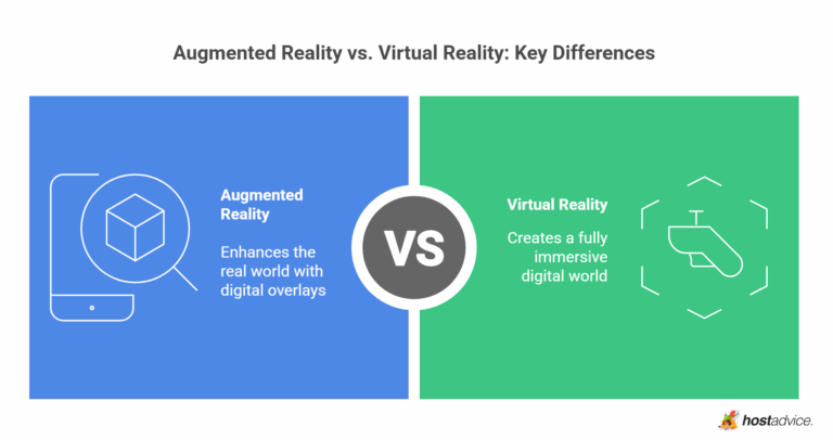Augmented Reality in E-commerce: Full Guide (+ Case Studies)