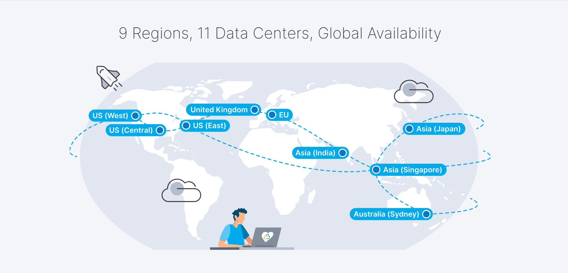 screenshot of Contabo's data center locations on map