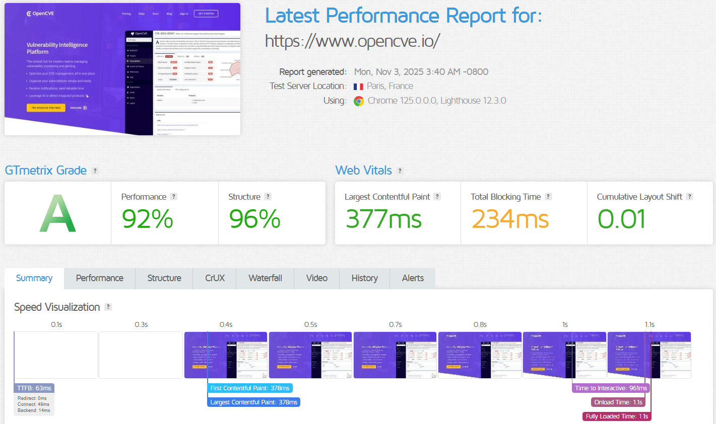 screenshot dei risultati di prestazioni OVHcloud