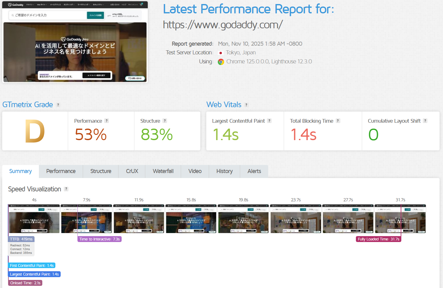screenshot of Exabytes Performance Results