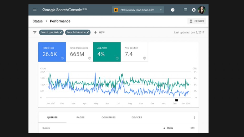 Google Search Console