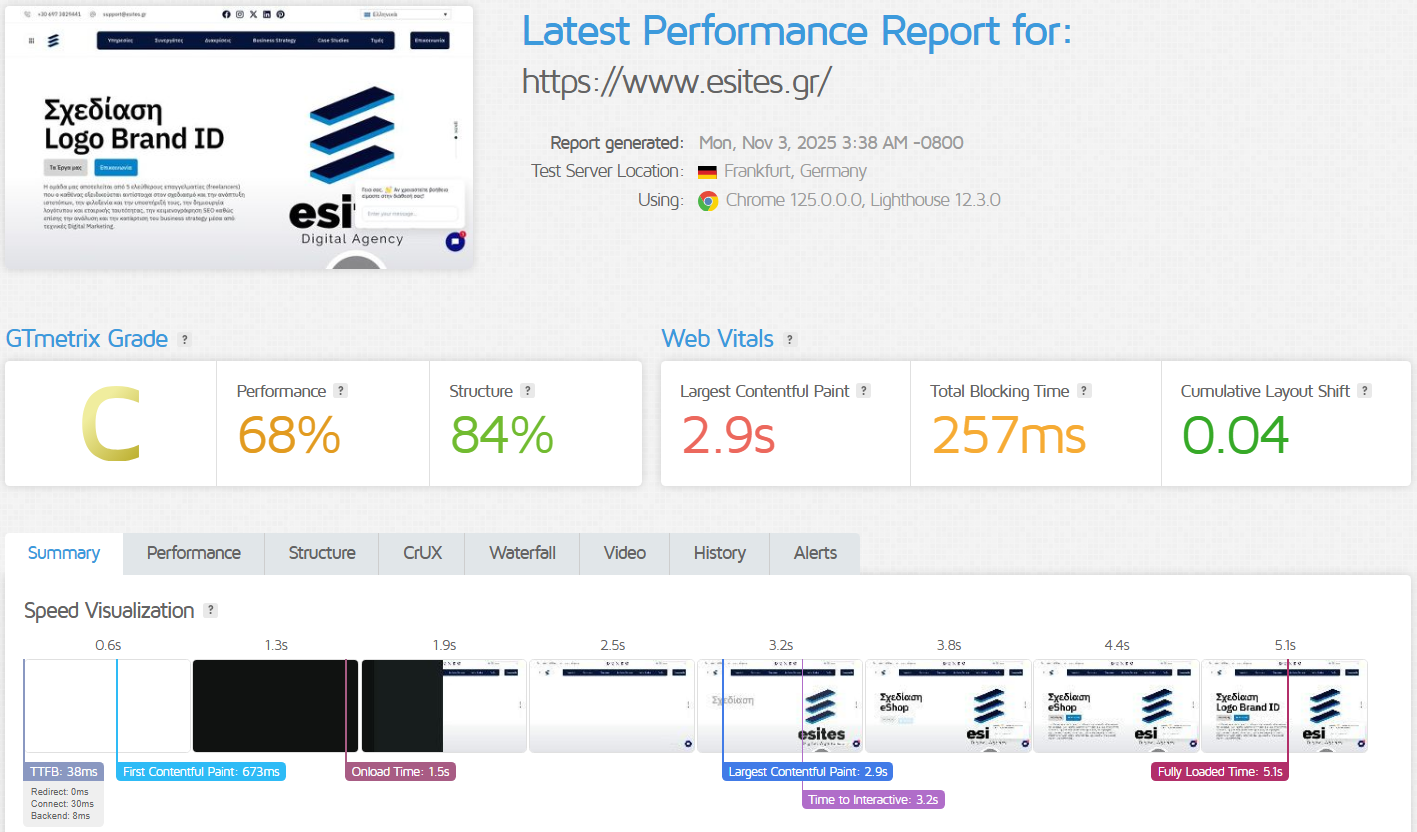 screenshot of Hetzner Performance Results
