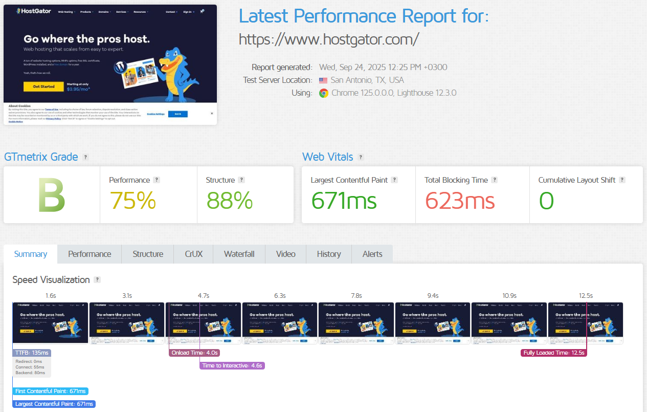 screenshot of HostGator Latest Performance report